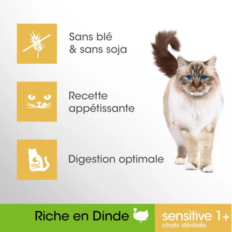 PERFECT FIT Sensitive 1+ Avec Dinde 7kg 5 PERFECT FIT Sensitive 1+ Avec Dinde 7kg – Image 3