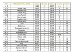 DINGO N°9 Muselière En Métal Pour Chiens De Berger Des Highlands -Royal Croquettes Promos Magasin fre pl DINGO N 9 Museliere en metal pour chiens de berger des Highlands 26055 3