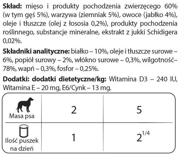 Dolina Noteci PREMIUM Pour Chiens De Petites Races Avec Pommes De Terre D'oie Et Pommes 100 G X12 4 Dolina Noteci PREMIUM Pour Chiens De Petites Races Avec Pommes De Terre D'oie Et Pommes 100 G X12 – Image 2