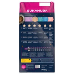 Eukanuba Junior Large 15kg 9 Eukanuba Junior Large 15kg -Royal Croquettes Promos Magasin fre pl Eukanuba Junior Large 15kg 11861 4