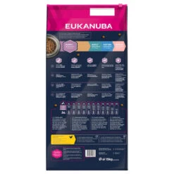 Eukanuba Puppy&Junior Medium Breed 15kg+Surprise Gratuite Pour Votre Chien -Royal Croquettes Promos Magasin fre pl Eukanuba Puppy Junior Medium Breed 15kg Surprise gratuite pour votre chien 27320 3