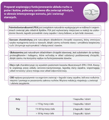 JM SANTE Multiway Vet Duocaps Osteo 60tabl. 4 JM SANTE Multiway Vet Duocaps Osteo 60tabl. – Image 2