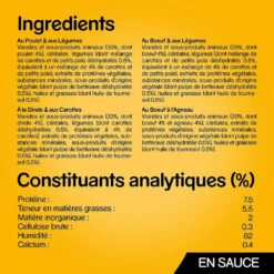 Pedigree Croquettes Pour Chiens Adultes Au Poulet, Au Bœuf, à La Dinde Et à L'agneau 12x100g -Royal Croquettes Promos Magasin fre pl Pedigree Croquettes pour chiens adultes au poulet au boeuf a la dinde et a lagneau 12x100g 9892 4