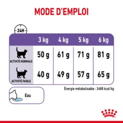 ROYAL CANIN Appetite Control Care 3,5kg -Royal Croquettes Promos Magasin fre pl ROYAL CANIN Appetite Control Care 3 5kg 13158 6