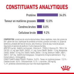 ROYAL CANIN Appetite Control Care 400g X2 13 ROYAL CANIN Appetite Control Care 400g X2 -Royal Croquettes Promos Magasin fre pl ROYAL CANIN Appetite Control Care 400g x2 30741 6