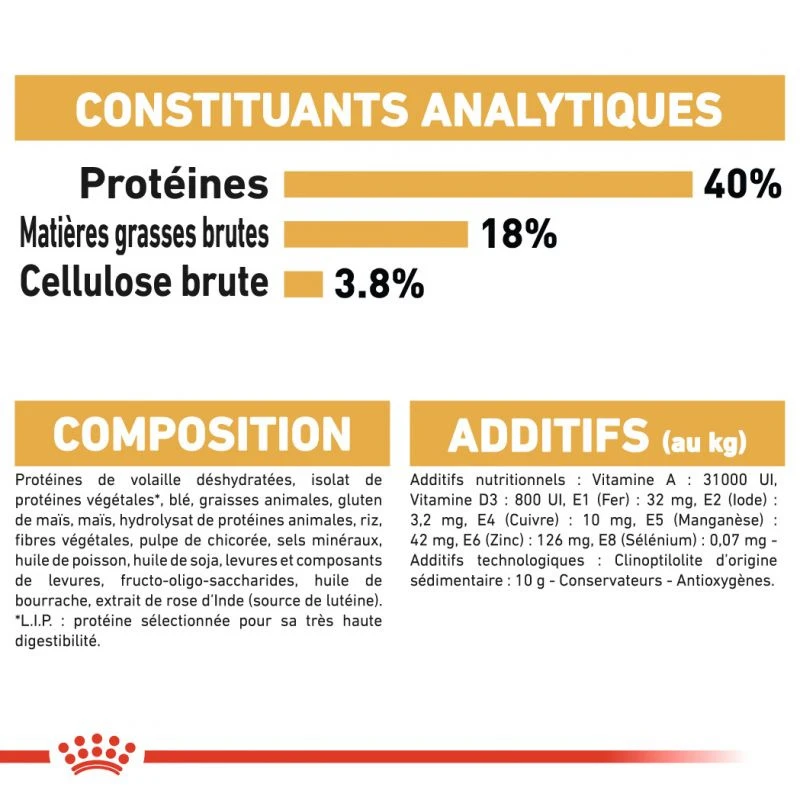 ROYAL CANIN Bengal Adult 2kg 8 ROYAL CANIN Bengal Adult 2kg â Image 6