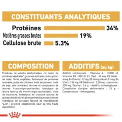 ROYAL CANIN British Shorthair Adult 4kg -Royal Croquettes Promos Magasin fre pl ROYAL CANIN British Shorthair Adult 4kg 15954 7