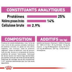 ROYAL CANIN CCN Maxi Relax Care 3kg 12 ROYAL CANIN CCN Maxi Relax Care 3kg -Royal Croquettes Promos Magasin fre pl ROYAL CANIN CCN Maxi Relax Care 3kg 16274 1