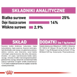 ROYAL CANIN CCN Maxi Relax Care 9kg X2 -Royal Croquettes Promos Magasin fre pl ROYAL CANIN CCN Maxi Relax Care 9kg x2 30719 6