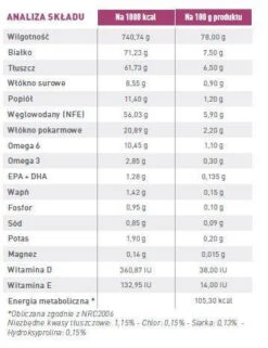 ROYAL CANIN Cat Renal 12x85g -Royal Croquettes Promos Magasin fre pl ROYAL CANIN Cat Renal 12x85g 12956 3