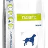 ROYAL CANIN Diabetic 1,5kg 2 ROYAL CANIN Diabetic 1,5kg -Royal Croquettes Promos Magasin fre pl ROYAL CANIN Diabetic 1 5kg 15152 2