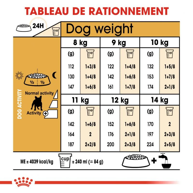 ROYAL CANIN French Bulldog Adult 3kg 7 ROYAL CANIN French Bulldog Adult 3kg – Image 5
