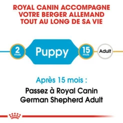 ROYAL CANIN German Shepherd Puppy 3kg X2 -Royal Croquettes Promos Magasin fre pl ROYAL CANIN German Shepherd Puppy 3kg x2 30765 2