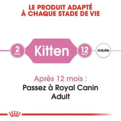 ROYAL CANIN Kitten 4kg -Royal Croquettes Promos Magasin fre pl ROYAL CANIN Kitten 4kg 16044 8