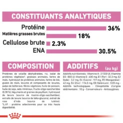 ROYAL CANIN Kitten 4kg -Royal Croquettes Promos Magasin fre pl ROYAL CANIN Kitten 4kg 16044 9