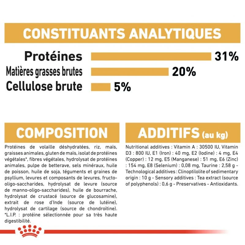 ROYAL CANIN Maine Coon Adult 2kg 8 ROYAL CANIN Maine Coon Adult 2kg – Image 6