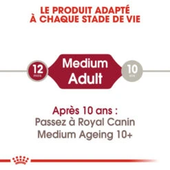 ROYAL CANIN Medium Adult 10x140g 11 ROYAL CANIN Medium Adult 10x140g -Royal Croquettes Promos Magasin fre pl ROYAL CANIN Medium Adult 10x140g 9820 4