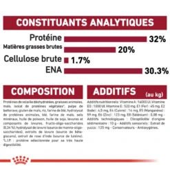 ROYAL CANIN Medium Puppy 4kg 12 ROYAL CANIN Medium Puppy 4kg -Royal Croquettes Promos Magasin fre pl ROYAL CANIN Medium Puppy 4kg 16158 5