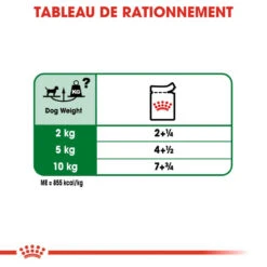 ROYAL CANIN Mini Adult 12x85g -Royal Croquettes Promos Magasin fre pl ROYAL CANIN Mini Adult 12x85g 9817 5