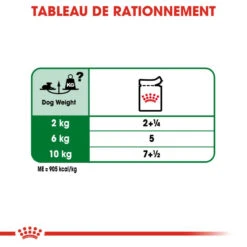 ROYAL CANIN Mini Ageing 12+ 12x85g 11 ROYAL CANIN Mini Ageing 12+ 12x85g -Royal Croquettes Promos Magasin fre pl ROYAL CANIN Mini Ageing 12 12x85g 9818 4