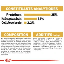 ROYAL CANIN Miniature Schnauzer Adult 7,5kg -Royal Croquettes Promos Magasin fre pl ROYAL CANIN Miniature Schnauzer Adult 7 5kg 16847 2
