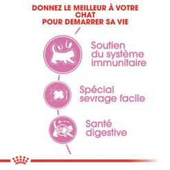 ROYAL CANIN Mother & Baby Cat 400g X2 10 ROYAL CANIN Mother & Baby Cat 400g X2 -Royal Croquettes Promos Magasin fre pl ROYAL CANIN Mother Baby Cat 400g x2 30747 9