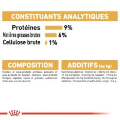 ROYAL CANIN Persian 12x85g -Royal Croquettes Promos Magasin fre pl ROYAL CANIN Persian 12x85g 9333 7