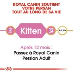 ROYAL CANIN Persian Kitten 2kg 10 ROYAL CANIN Persian Kitten 2kg -Royal Croquettes Promos Magasin fre pl ROYAL CANIN Persian Kitten 2kg 16108 2
