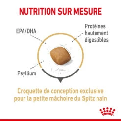 ROYAL CANIN Pomeranian Adult 1,5kg X2 -Royal Croquettes Promos Magasin fre pl ROYAL CANIN Pomeranian Adult 1 5kg x2 30742 4