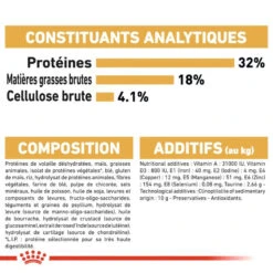 ROYAL CANIN Ragdoll Adult 10kg -Royal Croquettes Promos Magasin fre pl ROYAL CANIN Ragdoll Adult 10kg 16913 4