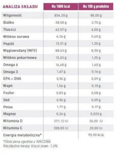 ROYAL CANIN Renal 12x100g -Royal Croquettes Promos Magasin fre pl ROYAL CANIN Renal 12x100g 12954 3