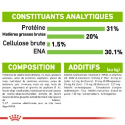 ROYAL CANIN X-Small Puppy 1,5kg -Royal Croquettes Promos Magasin fre pl ROYAL CANIN X Small Puppy 1 5kg 11360 5