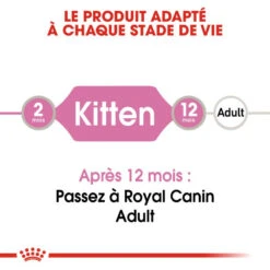 Royal Canin Kitten Instinctive En Gelée 12x85g -Royal Croquettes Promos Magasin fre pl Royal Canin Kitten Instinctive en Gelee 12x85g 9173 3