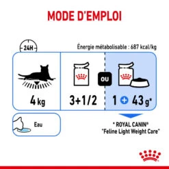 Royal Canin Light Weight Care 12x85g -Royal Croquettes Promos Magasin fre pl Royal Canin Light Weight Care 12x85g 9093 6