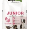 Tropidog Premium Junior Petites Et Moyennes Races Saumon Avec Riz 8kg 1 Tropidog Premium Junior Petites Et Moyennes Races Saumon Avec Riz 8kg -Royal Croquettes Promos Magasin fre pl Tropidog Premium Junior Petites et Moyennes Races Saumon avec Riz 8kg 23358 1