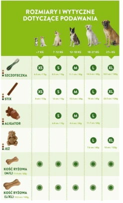 WHIMZEES WHIMZEES Alligator M 12 Pcs 7 WHIMZEES WHIMZEES Alligator M 12 Pcs -Royal Croquettes Promos Magasin fre pl WHIMZEES WHIMZEES Alligator M 12 pcs 28086 3